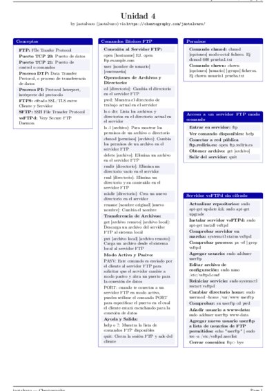 LaTeX (Compiled PDF)