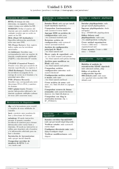 LaTeX (Compiled PDF)