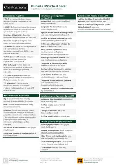 PDF (Colour) — Style 1