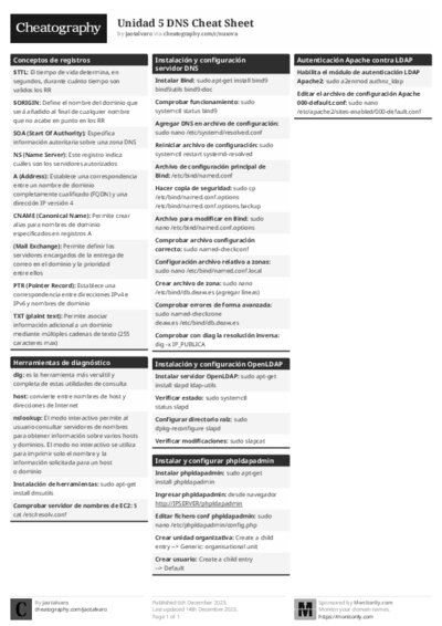 PDF (Black & white) — Style 1