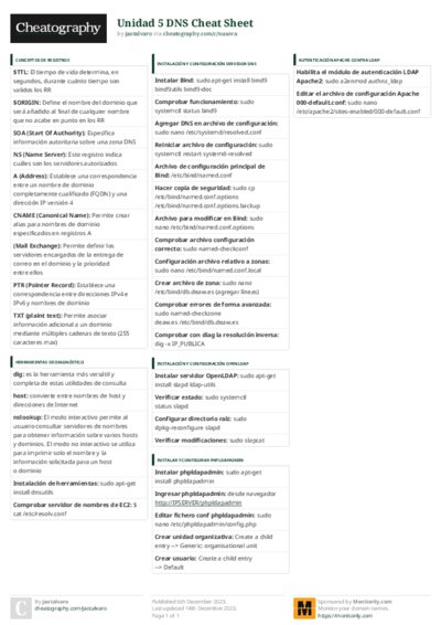PDF (Colour) — Style 3