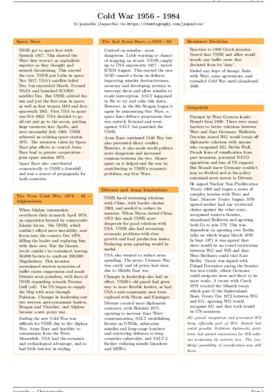 LaTeX (Compiled PDF)
