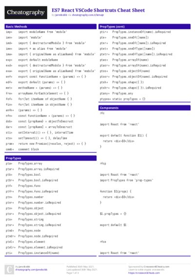 PDF (Colour) — Style 1