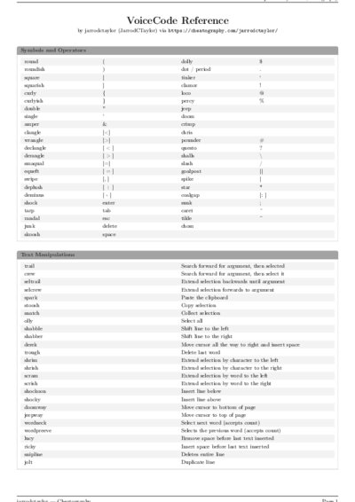 LaTeX (Compiled PDF)