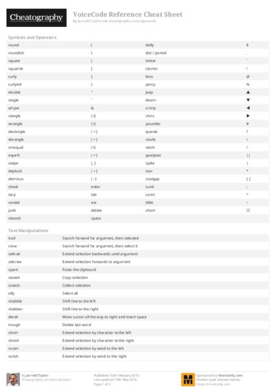 PDF (Colour) — Style 2