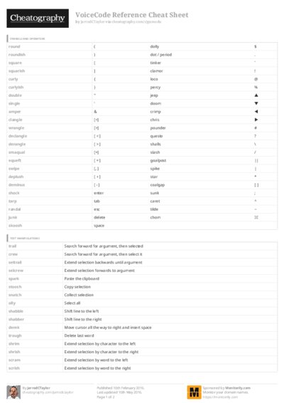 PDF (Colour) — Style 3