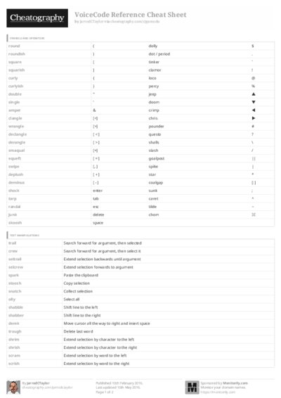 PDF (Black & white) — Style 3