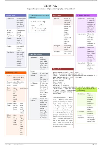 LaTeX (Compiled PDF)