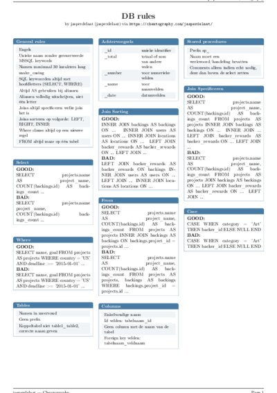 LaTeX (Compiled PDF)