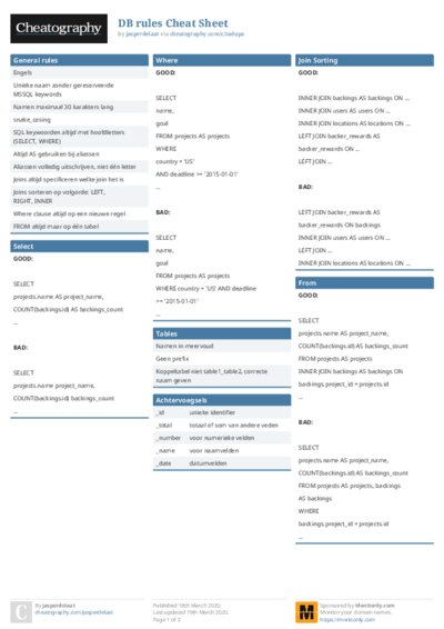 PDF (Colour) — Style 1