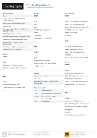 PDF (Colour) — Style 2