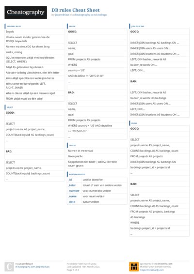 PDF (Colour) — Style 3