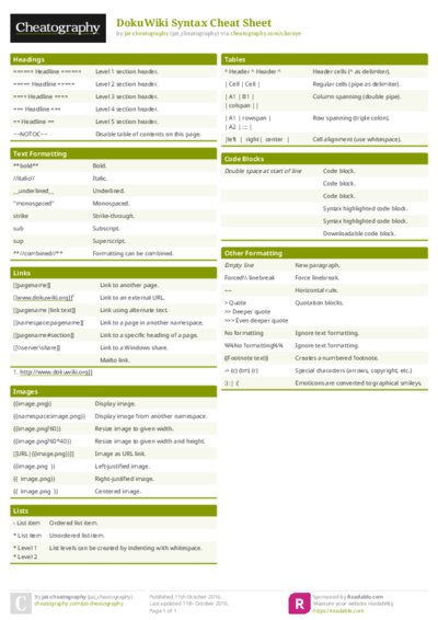 DokuWiki Syntax Cheat Sheet