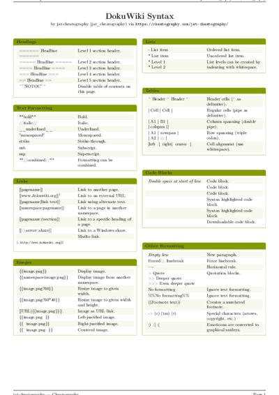 LaTeX (Compiled PDF)