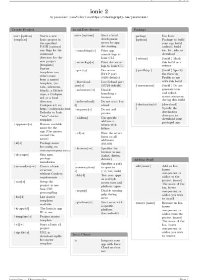 LaTeX (Compiled PDF)