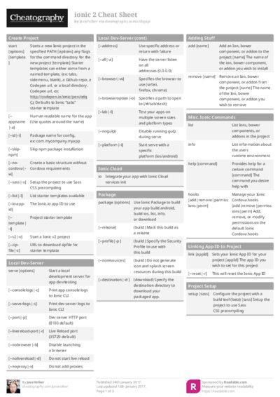 PDF (Colour) — Style 1
