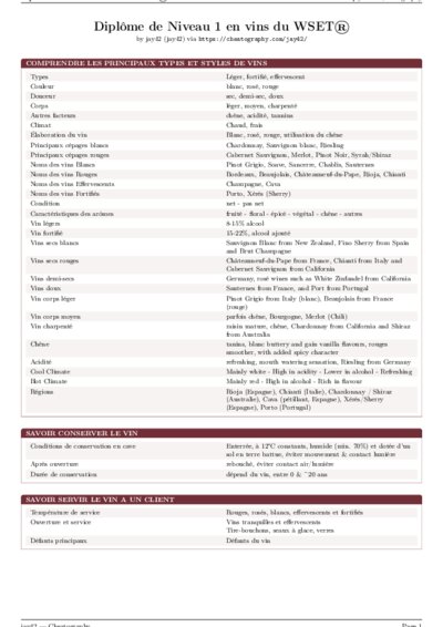 LaTeX (Compiled PDF)