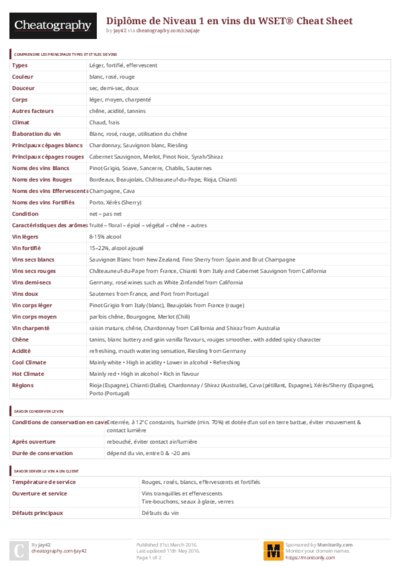 PDF (Colour) — Style 3