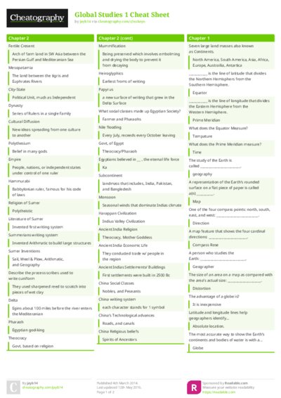 Global Studies 1 Cheat Sheet