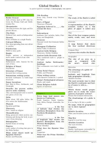 LaTeX (Compiled PDF)