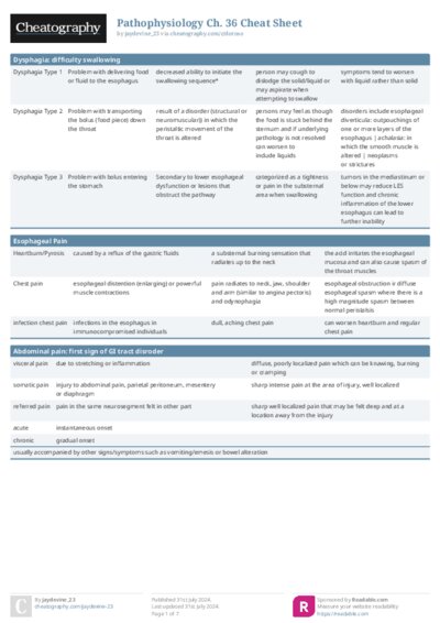 PDF (Colour) — Style 1