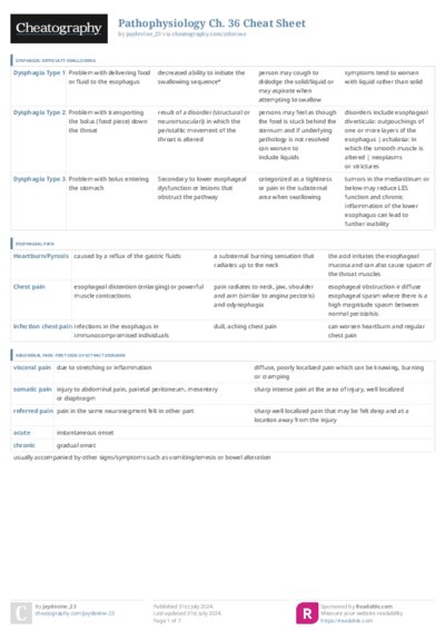 PDF (Colour) — Style 3