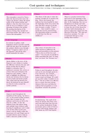 LaTeX (Compiled PDF)
