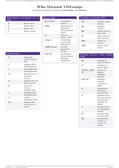 LaTeX (Compiled PDF)