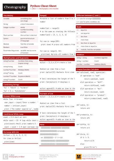 Python Cheat Sheet