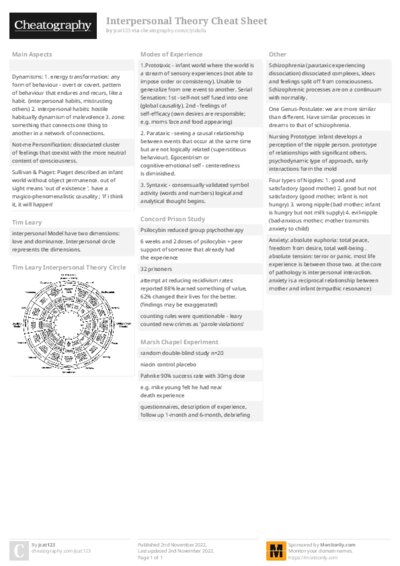 PDF (Colour) — Style 2