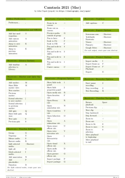 LaTeX (Compiled PDF)