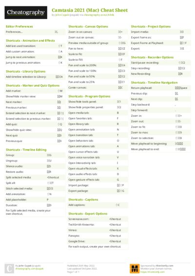 PDF (Colour) — Style 2