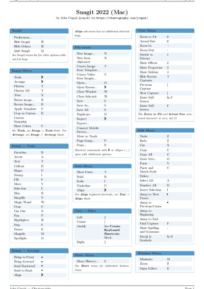 LaTeX (Compiled PDF)