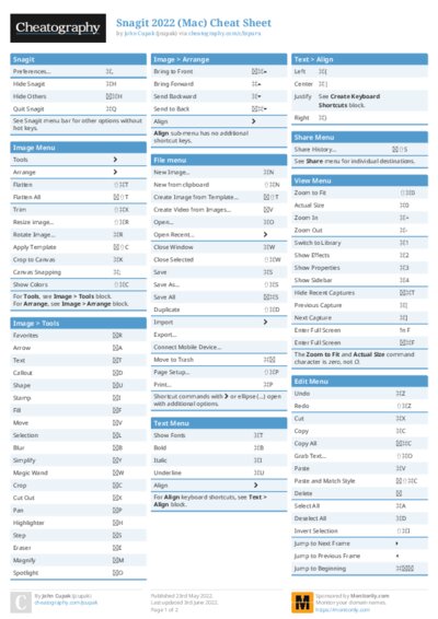 PDF (Colour) — Style 1