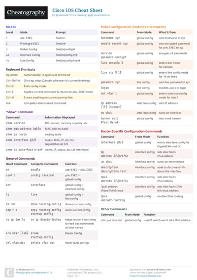 PDF (Colour) — Style 2