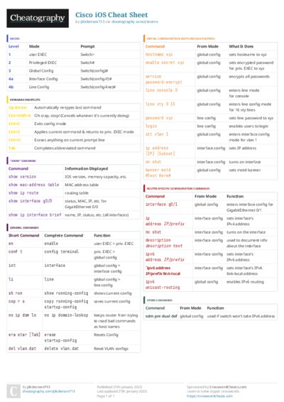 PDF (Colour) — Style 3