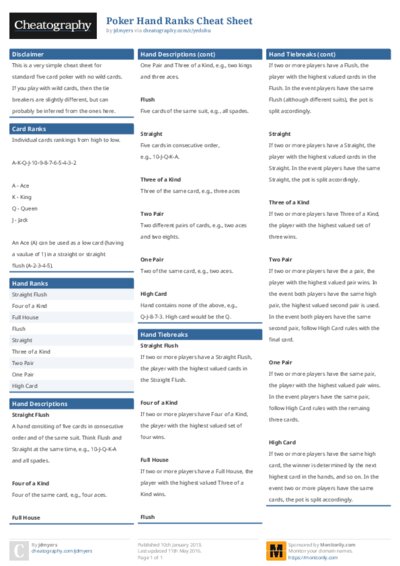Poker Hand Ranks Cheat Sheet