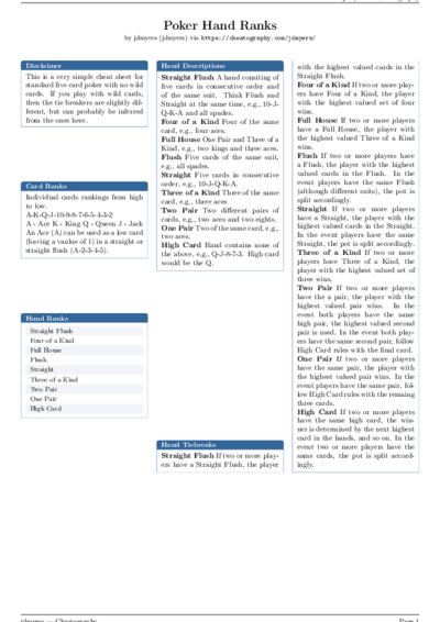 LaTeX (Compiled PDF)