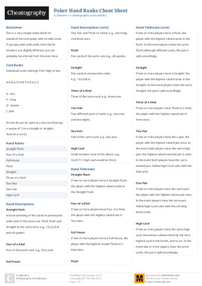 PDF (Colour) — Style 2
