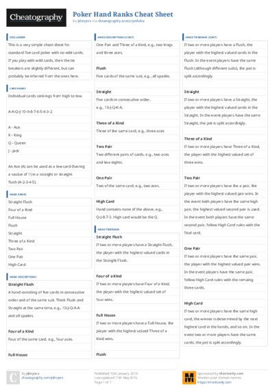 PDF (Colour) — Style 3