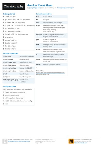 PDF (Colour) — Style 2