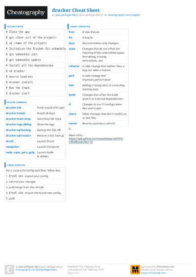 PDF (Colour) — Style 3