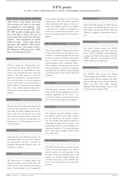 LaTeX (Compiled PDF)