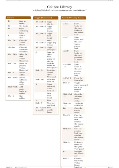 LaTeX (Compiled PDF)