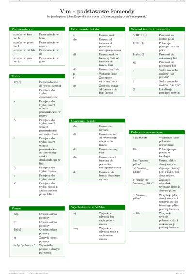LaTeX (Compiled PDF)