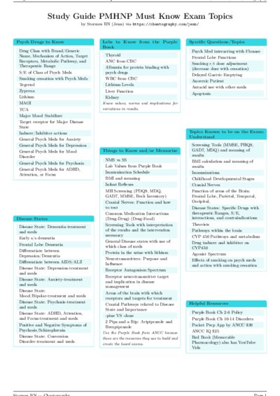 LaTeX (Compiled PDF)