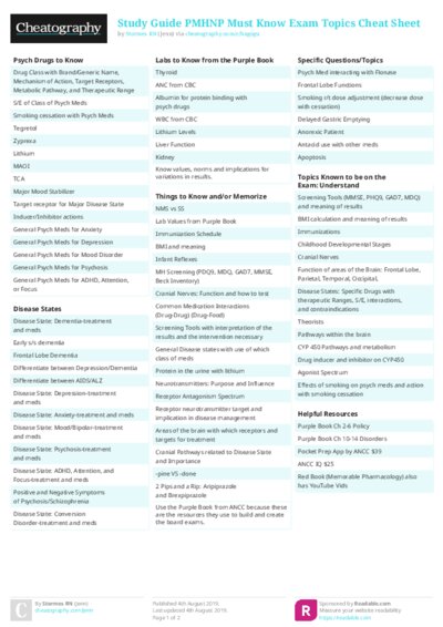 PDF (Colour) — Style 2