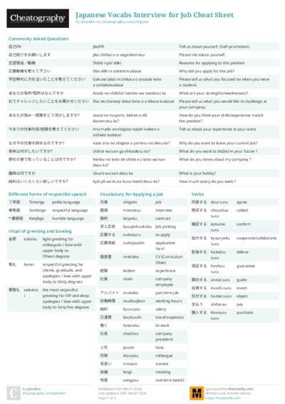 Japanese Vocabs Interview for Job Cheat Sheet