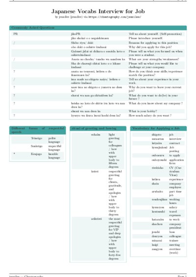 LaTeX (Compiled PDF)
