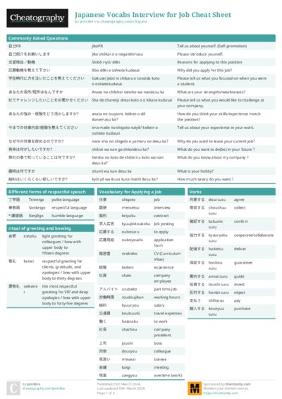 PDF (Colour) — Style 1
